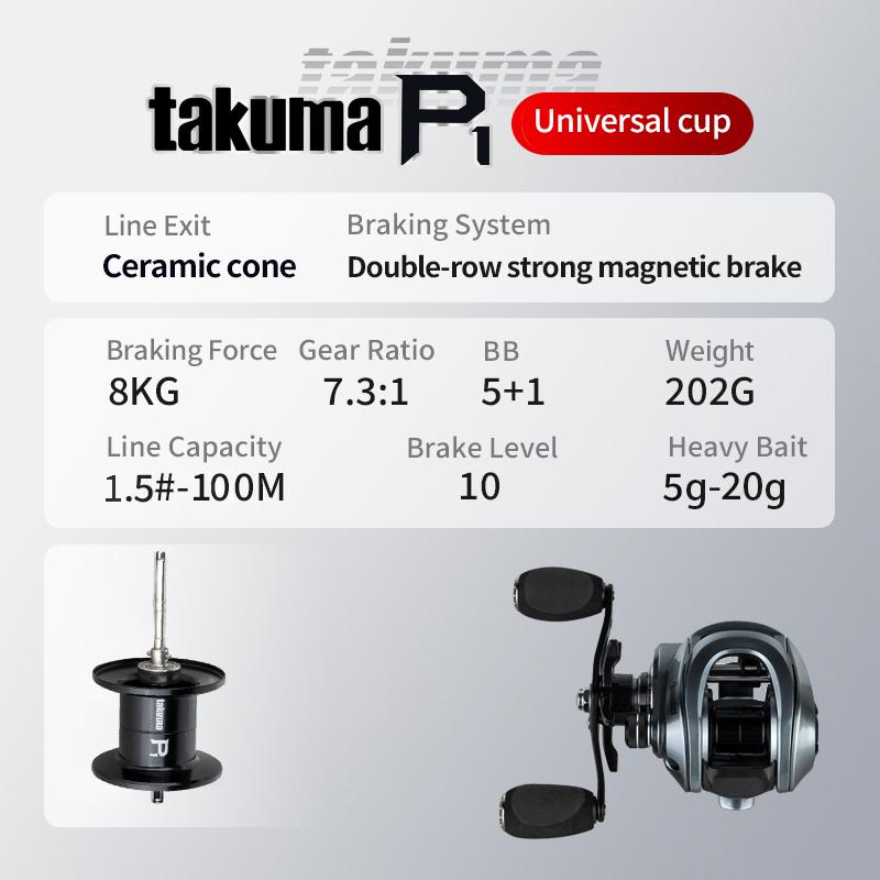 P1 Generation 1 Baitcasting Reel 7.3:1 High Speed Anti-Backlash Long Casting Nylon River Freshwater Lure Fishing left hand