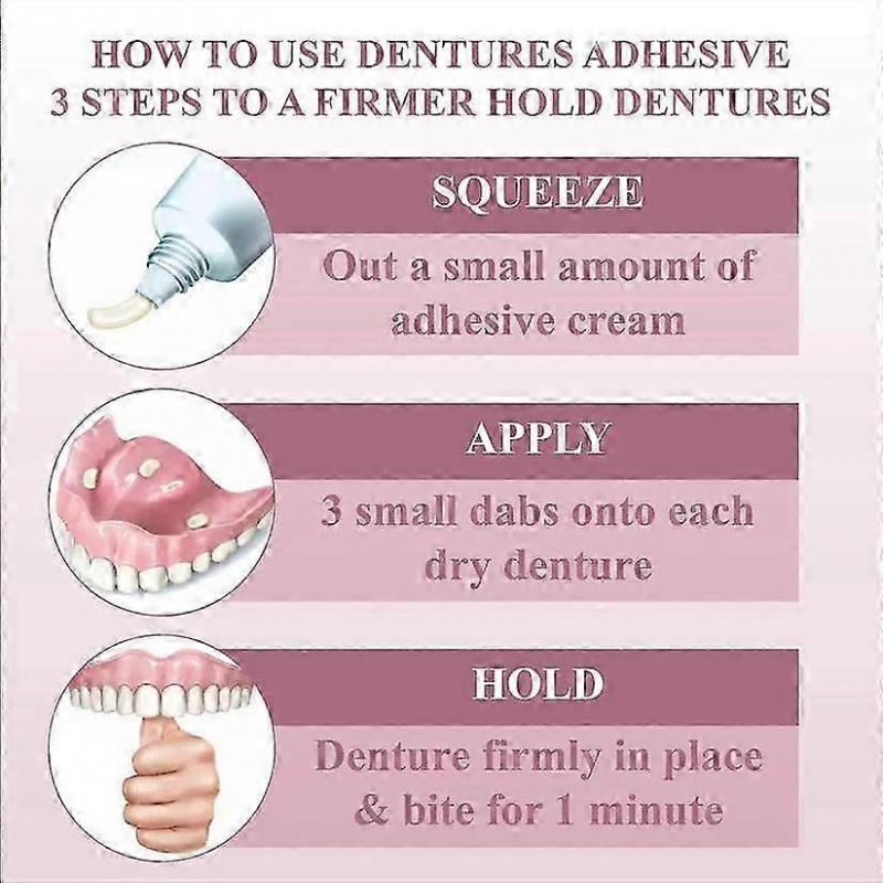 3X Thermoplastic Denture Adhesive, Refits and Tightens Loose Upper and Lower Dentures and Partials | Non-Glue Adhesive