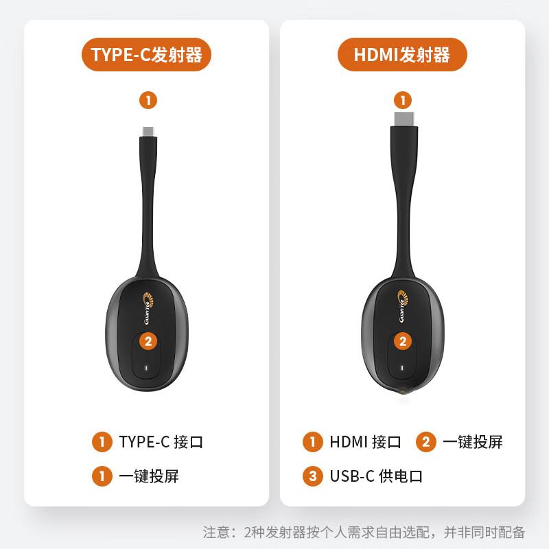 

GUANYEE HDTX01 HDMI Transmitter (CN version)