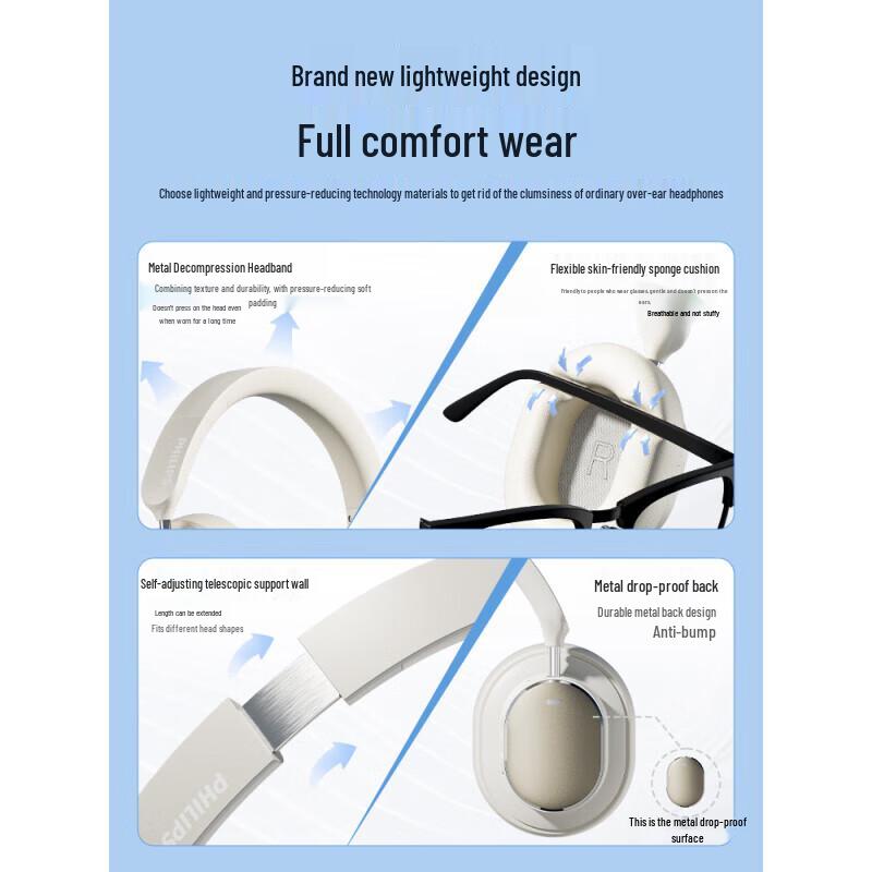 Philips TAH5519 Wireless ANC Over-Ear Headphones