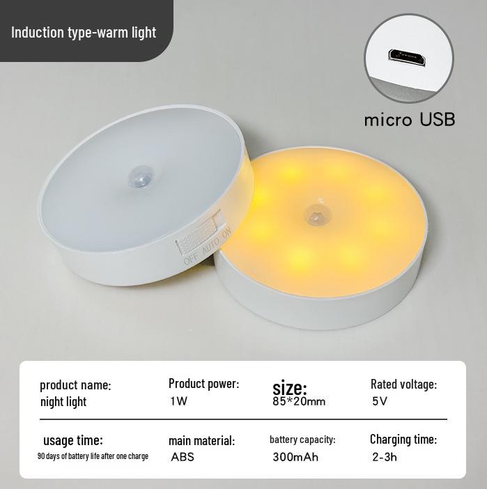 Smart LED Motion Sensor Night Light with Magnetic Charging for Bedroom and Wardrobe