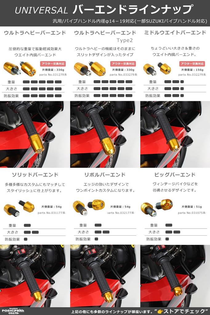 POSH 032279-26-10 Motorcycle Goods Handlebar End Middle Weight Bar End Universal Handle Inner Diameter 032279-26-10