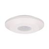 Iluminação LED – Luzes LED incorporadas