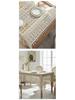 Elegant Pastoral Cotton-Linen Lace Tablecloth: Artistic, Dustproof, Non-Slip, Heat-Resistant, Hollow Design