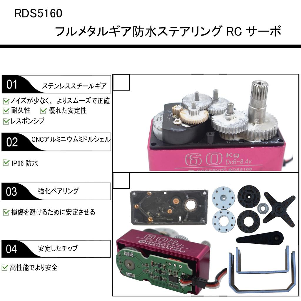 60KG Digital RC Servo 15, RDS5160 Dual Shaft High Torque Stainless Steel Full Metal Gear Large Steering Servo Motor with U-Mount Bracket for 1:5 Baja