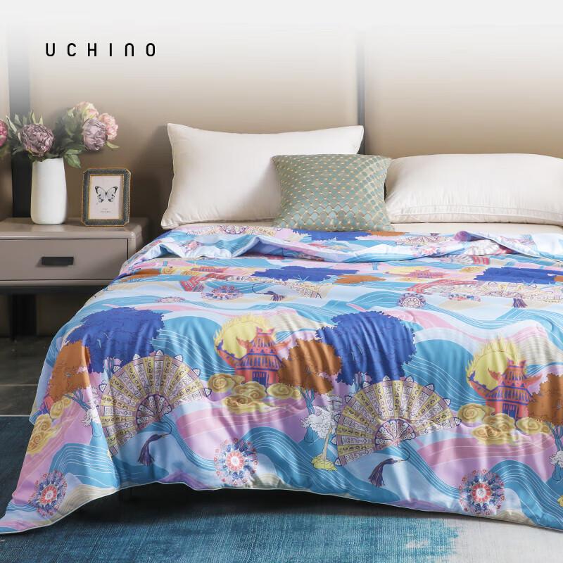 

Uchino Memory Blue Cool Summer Quilt