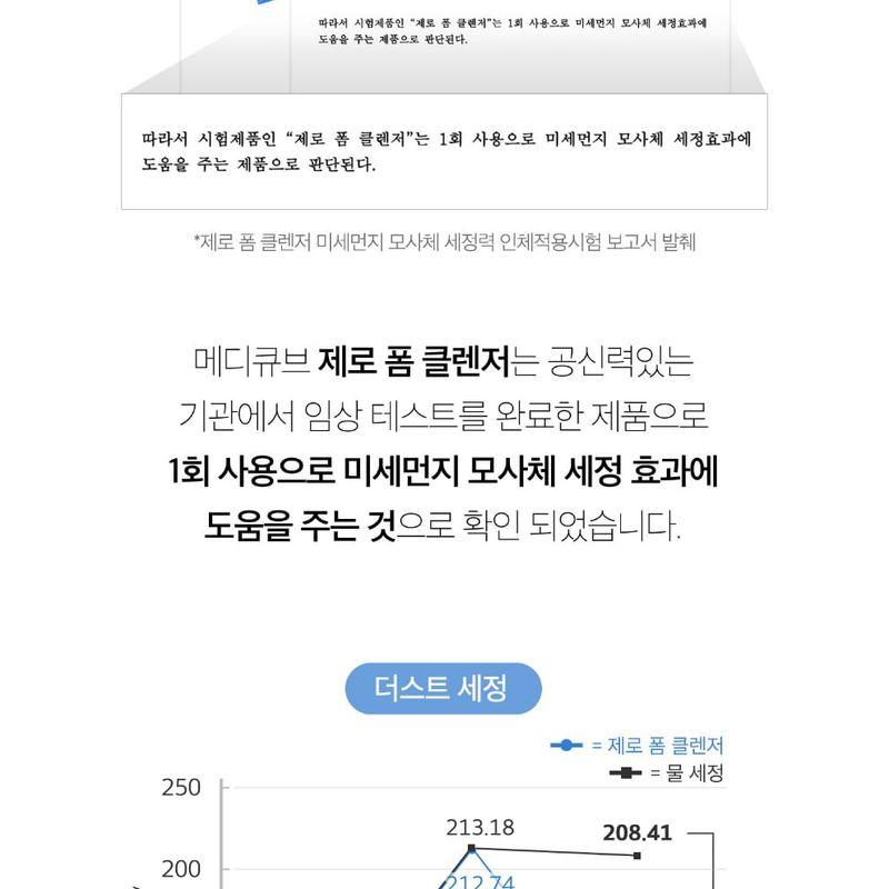 medicube - Zero Foam Cleanser