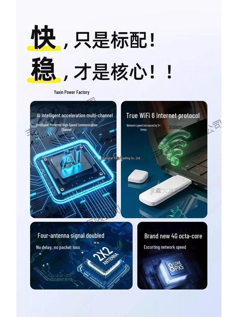 Portable 4G/5G Mobile WiFi Router for Outdoor, Business, Car, and Home.