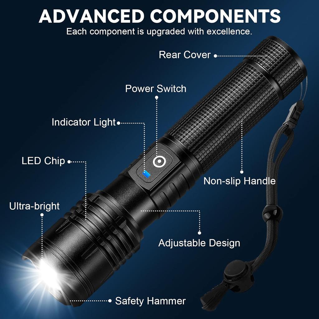 Kmivo Rechargeable LED Flashlight, 100,000 High Lumens Super Bright Tactical Flashlight, 5 Modes Adjustable Focus, Waterproof Powerful Handheld Flash