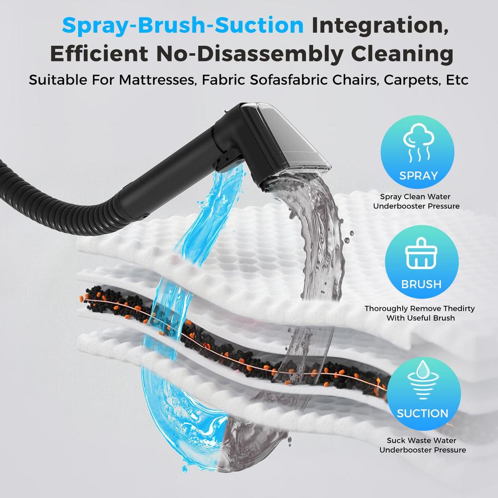 Teendow C6 MAX 3-In-1 Carpet Cleaner, 1650W Motor, 12000Pa Suction, 1250ML Water Tank, 950ML Sewage Tank, Pet-Friendly for Carpet Cleaning