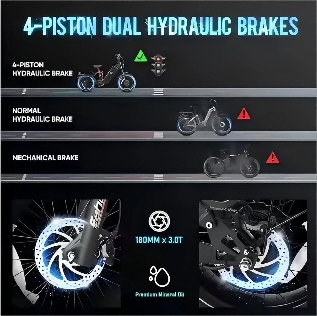 ENyní Juliet II 1500W elektrické kolo 52V 60AH baterie, rychlé 55 km/h plné odpružení a hydraulické brzdy 20*4 palcová fat bike