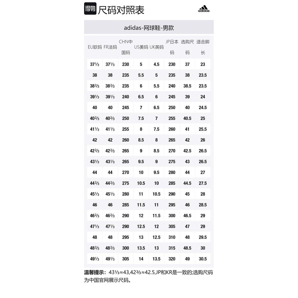 Adidas CourtJam Control 'White Black' GW2984