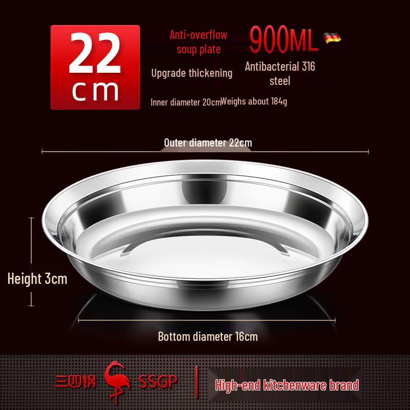 SSGP 316 Stainless Steel Round Dinner Plate Set