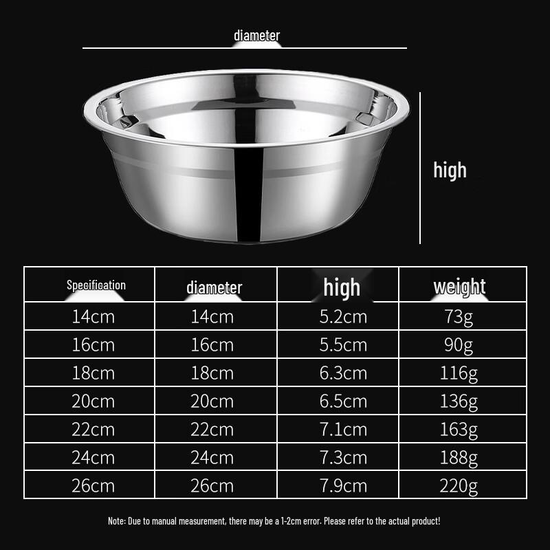 

Yilan 304 Stainless Steel Double-Wall Insulated Canteen Soup Bowl