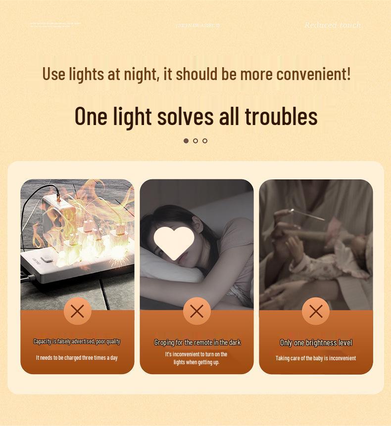 Rechargeable Night Light for Bedroom: Sleep-Friendly, Eye-Caring Bedside Lamp for Postpartum Breastfeeding and Children's Rooms