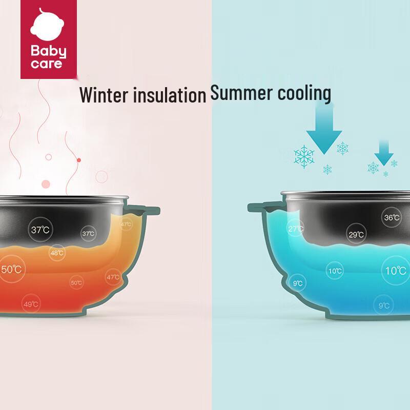 babycare Insulated Suction Baby Feeding Bowl