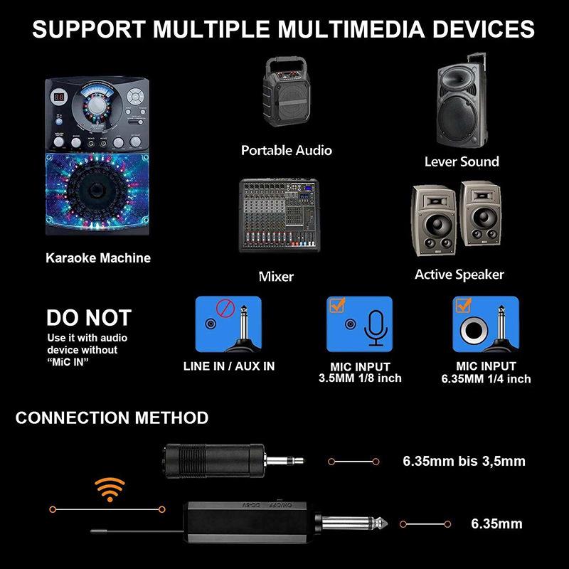 Wireless Dual Microphone Set for Karaoke, Stage, Home, and Outdoor Events