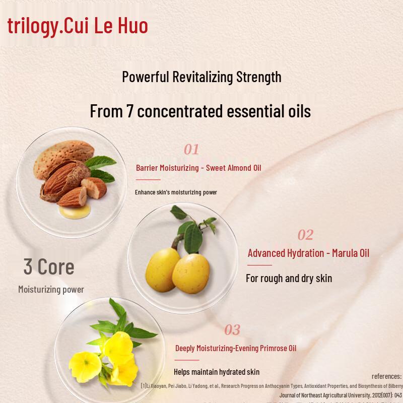 Trilogy Soothing Repair Moisturizing Cream