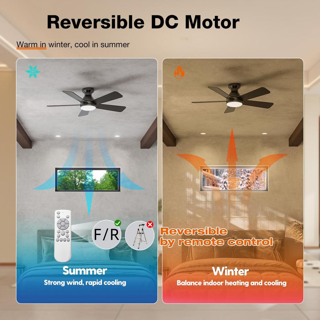 Ventilator Modern cu Lampă de Tavan 52" 5 Pale Ventilator de Tavan Silențios Corp de Iluminat LED 6 Viteze Ventilator DC Reversibil Negru/Lemn Montare Directă pe Tavan