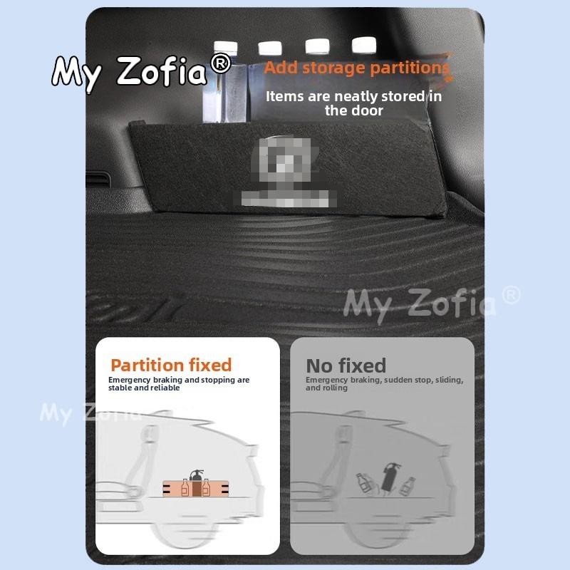 For CHANGAN UNI-S Changan CS55 Plus Gen 4 2026 Full Coverage TPE Car Trunk Mat Odorless Flexible Rear Cargo Liner Accessories