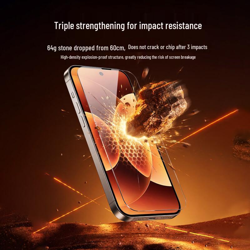CangHua AR Anti-Reflective Screen Protector for Xiaomi Mix Fold