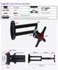 Universal Adjustable LCD Monitor & TV Wall Mount with Retractable, Rotating Arm