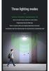 Yinglang Outdoor Solar Wall Light: Three-Sided Super Bright Illumination, Long Lifespan for Courtyard and Home Entrance.