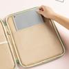 Alet Çantası – Tablet çantaları