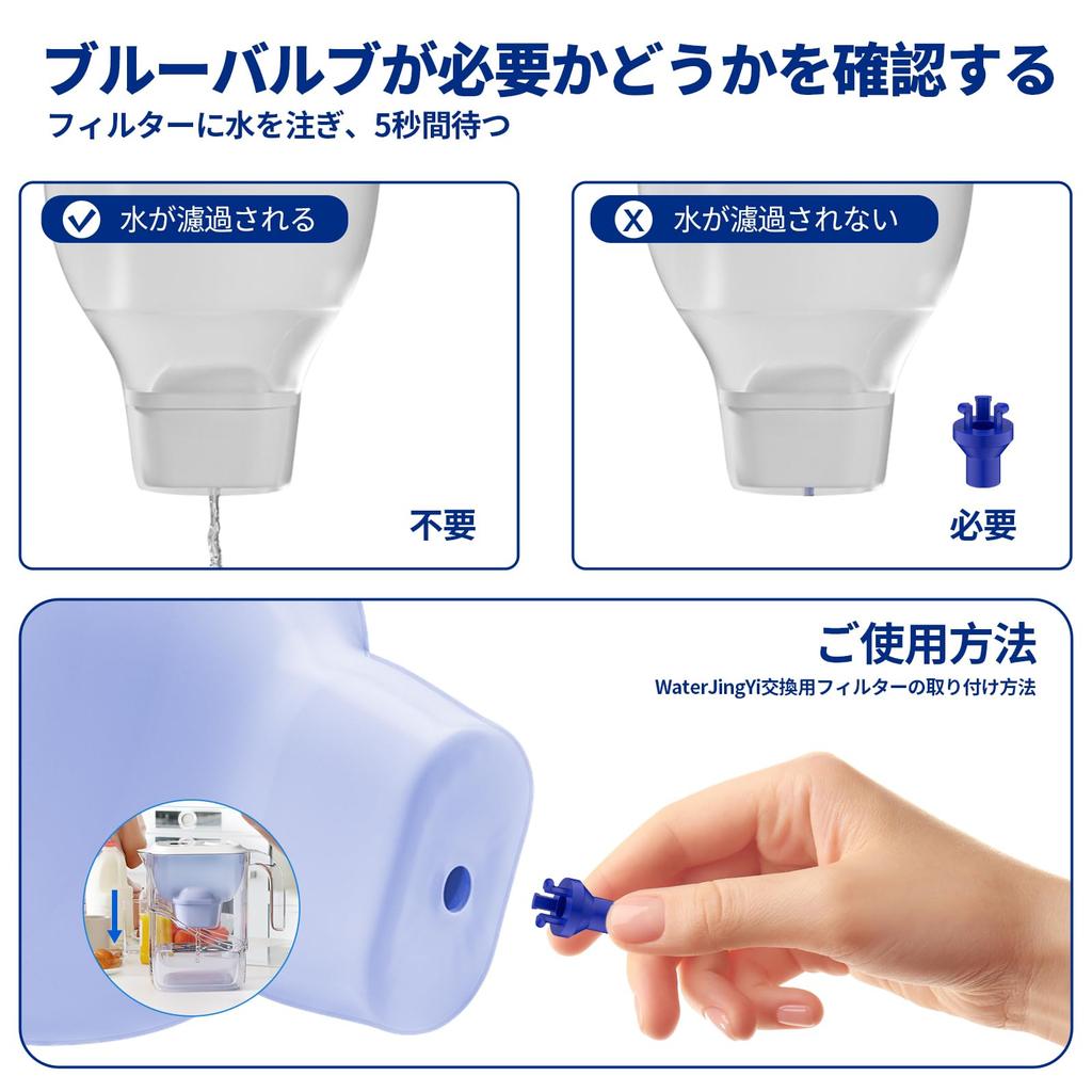 WaterJingYi Water Filter Compatible Cartridges for Maxtra BRITA MAXTRA - High Removal Filter Style Water Purifier - 6-Pack