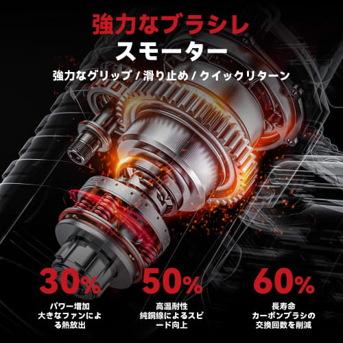 ONEVAN Rechargeable Electric Rivet Gun, 2.4-5.0mm, Compatible with 18V Makita Batteries, Lightweight Hand Riveter, Rivet Tool, Compatible with Makita