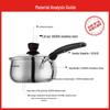 SUPOR 304 Stainless Steel Saucepan 18cm