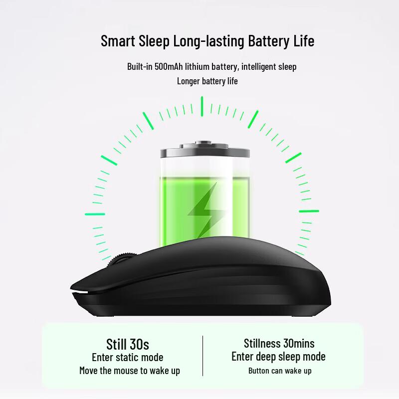Lenovo M100 Pro Rechargeable Dual-Mode Wireless Mouse