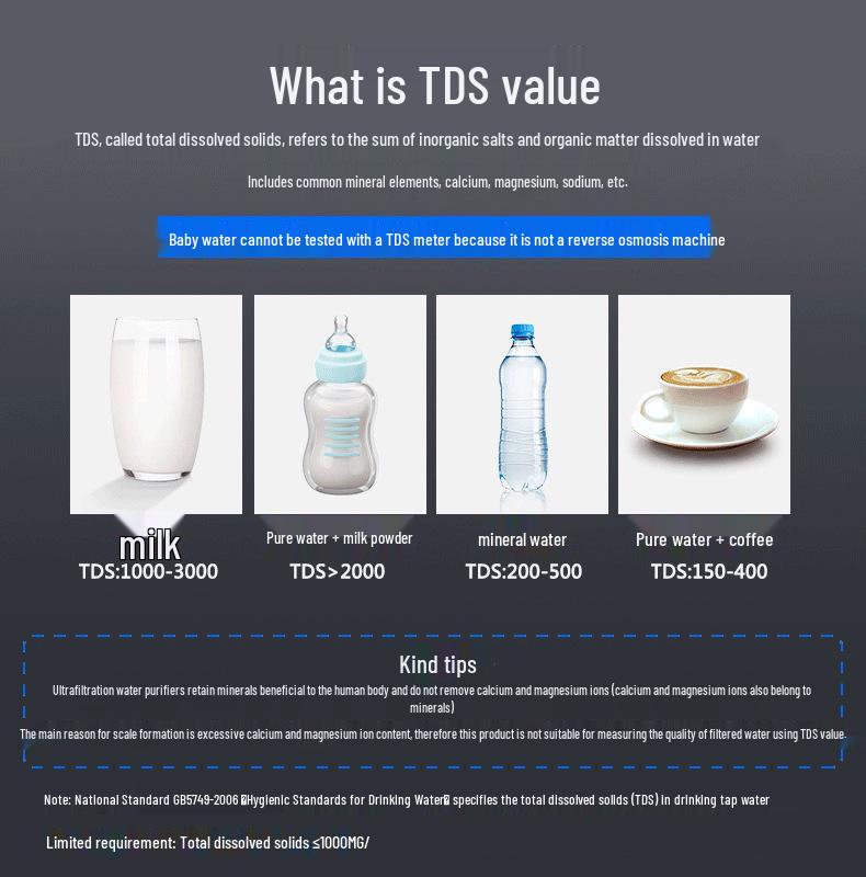 Five-Stage Ultrafiltration Kitchen Tap Water Purifier with Stainless Steel Pre-Filter.