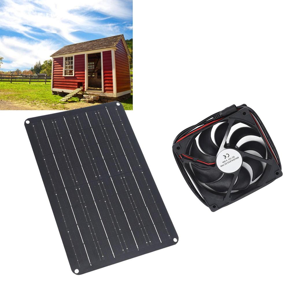 Solar Panel Fan Kit 15W 12V Exhaust Fan with 4.9ft Cable Window Vent Fan for Small Green House Coops Sheds Pet Houses