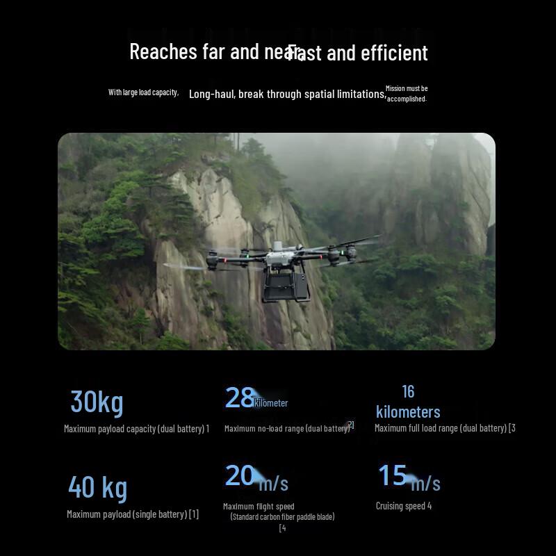 DJI Drone Systems, Payloads, and Software Solutions (CN version)