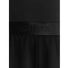 Guess Shorts O6GD02 KCQP2