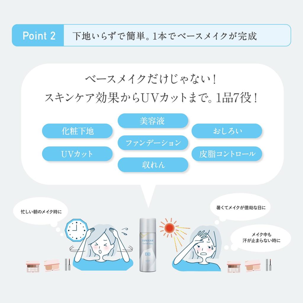 ESPRIQUE Cool Touch BB Spray UV 50 S 02 Natural Beige 50g Spray Unparfümiert SPF50+ PA++++