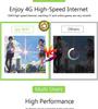 Malaysia 4G LTE Portable WiFi Car MIFI Router