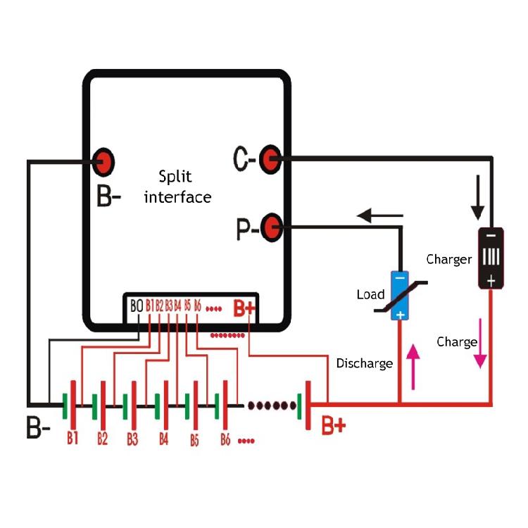 Battery for Protection Board with Balancing 16S 60V 60A BMS- PCB Board for Home
