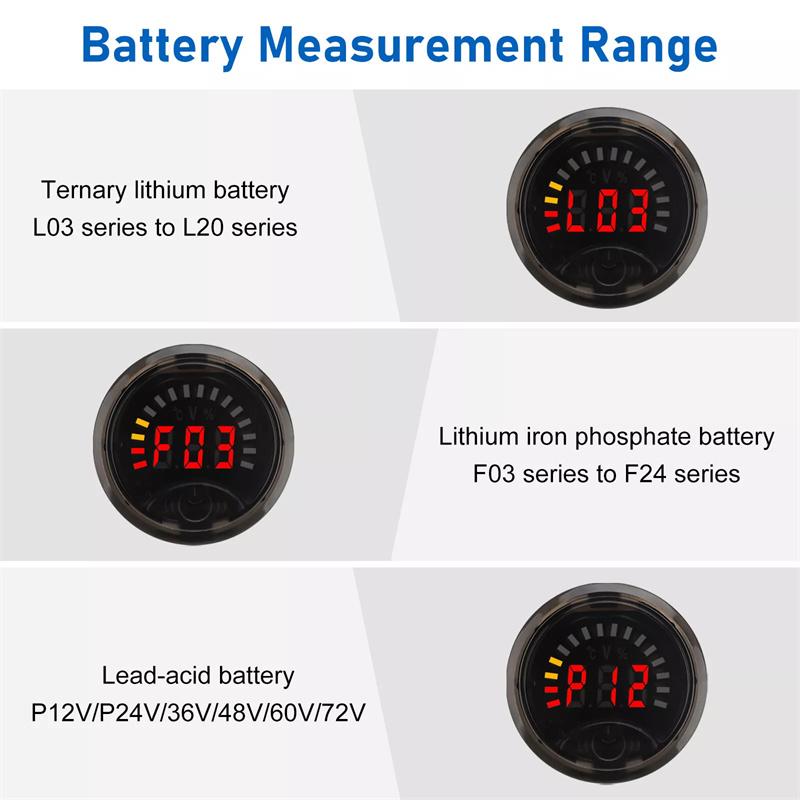 Mini Led Digital Voltmeter Dc Dc7-100V Display Round Two-Wire Car Voltage Current Meter Volt Detector Tester Monitor Pane