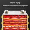 Large Capacity Stainless Steel Dehydrated Food Dryer for Snacks, Jerky & Vegetables