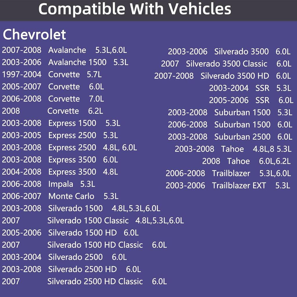 12677836 Oil Pressure Sensor for 2003-2008 Chevy Chevrolet Silverado 1500 2500 3500,Express,Corvette,Suburban,Avalanche,Impala,Tahoe,Trailblazer& GMC