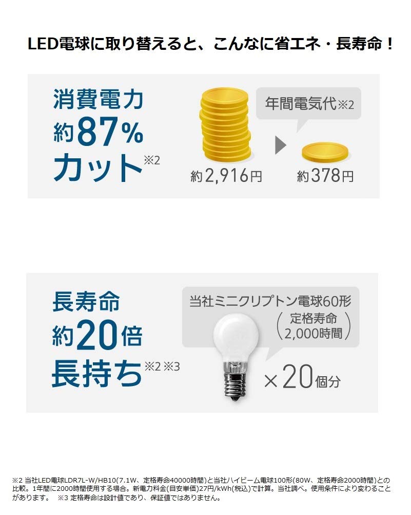 Panasonic Mini Krypton LED Light Base Diameter Equivalent To 60W Light Equivalent To Light Bulb Color Small Light Light Distribution Pack of