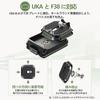 Ulanzi Quick Release Set for Uka F38 Plate Camera 38mm Compatible Quick Quick Release Quick Screw to Screw Adapter for - Accessory, Arca-Swiss Shoe,
