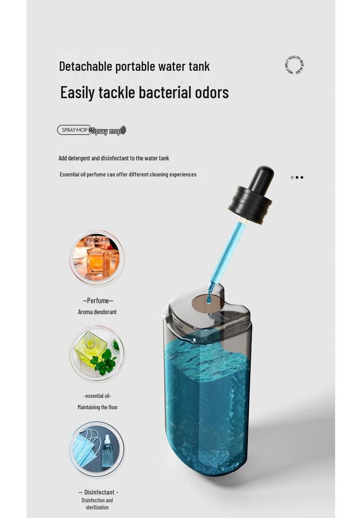 Rotating Water Absorbent Lazy Mop - Hands-Free Household Floor Cleaning Tool