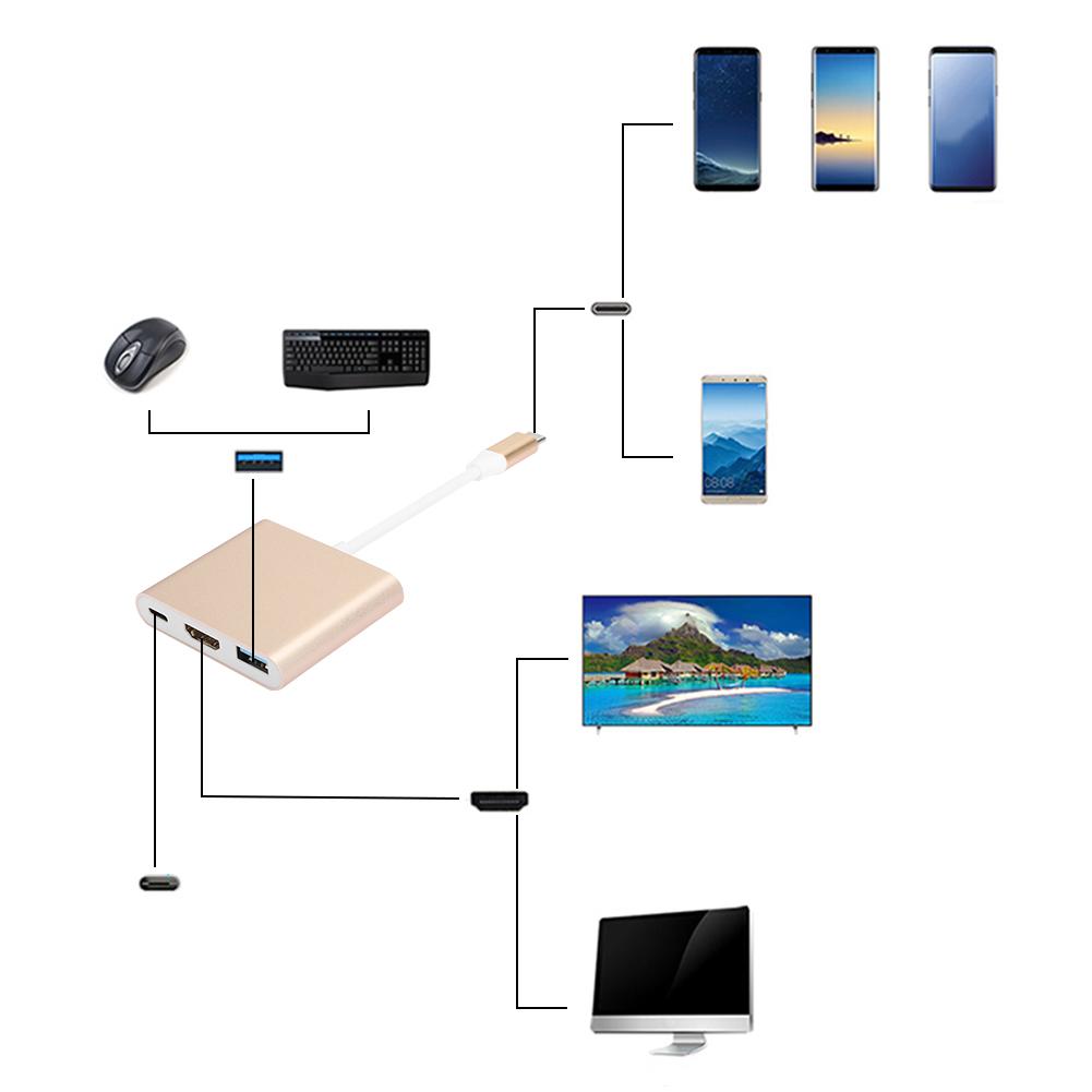 Type C to HDMI Converter Adapter 3 in 1 Portable Multifunctional with Metal Shell