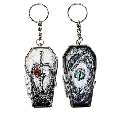 Bozuk Para Cüzdanları ve Tutacakları – Anahtarlık