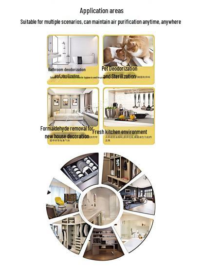 Purificatore d'aria portatile silenzioso senza filtro per la decorazione della casa e la rimozione di odori/formaldeide A01A