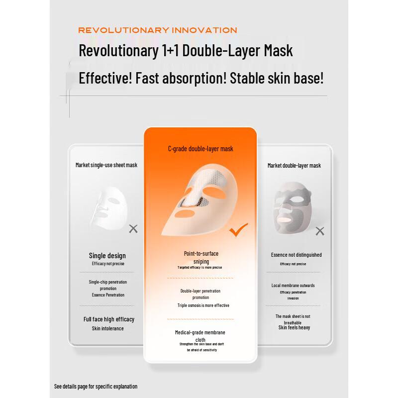 C-CURA 1+1 Soothing Dual-Layer Face Mask