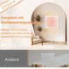 Chauffage mural infrarouge - NETTLIFE - 350W - Blanc - Montage mural intérieur - Chauffage rayonnant